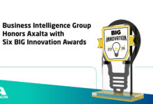Business Intelligence Group Honors Axalta with Six BIG Innovatio