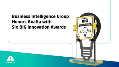 Business Intelligence Group Honors Axalta with Six BIG Innovatio