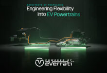Everrati and Aria Group Inc electric vehicle platform