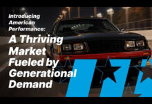 Graphic for Holly Performance Brands American Performance