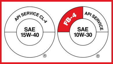 CL-4 and FB-4 Service Symbols for New Diesel Engine Oil Specification