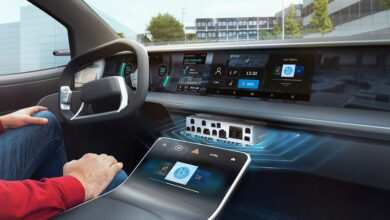 Car cockpit featuring BOSCH integration platform