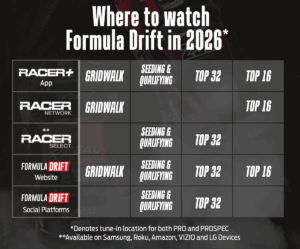 formula drift where to watch on racer platform graphic