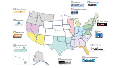 Rydeen Brand Representation Map