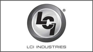 LCI Industries Logo