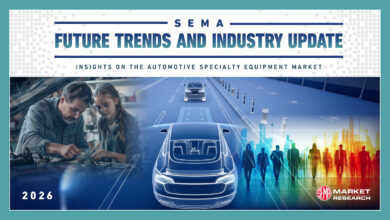 Cover of the SEMA 2026 Future Trends report