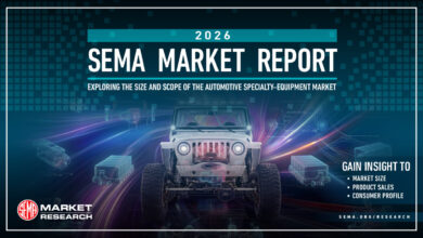 Graphic for the 2026 SEMA Market Report