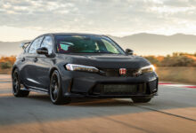 2027 Honda Civic Type R