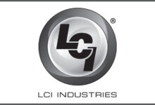 LCI Industries Logo