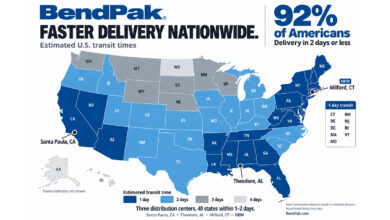 Bendpak U.S. delivery map graphic
